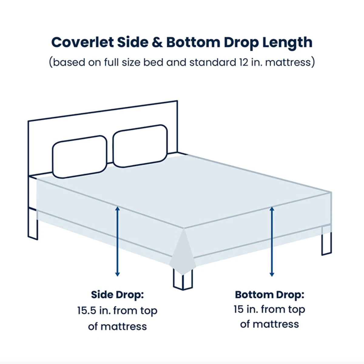 Legends Hotel™ Asher Cotton Matelassé Coverlet - Image 5